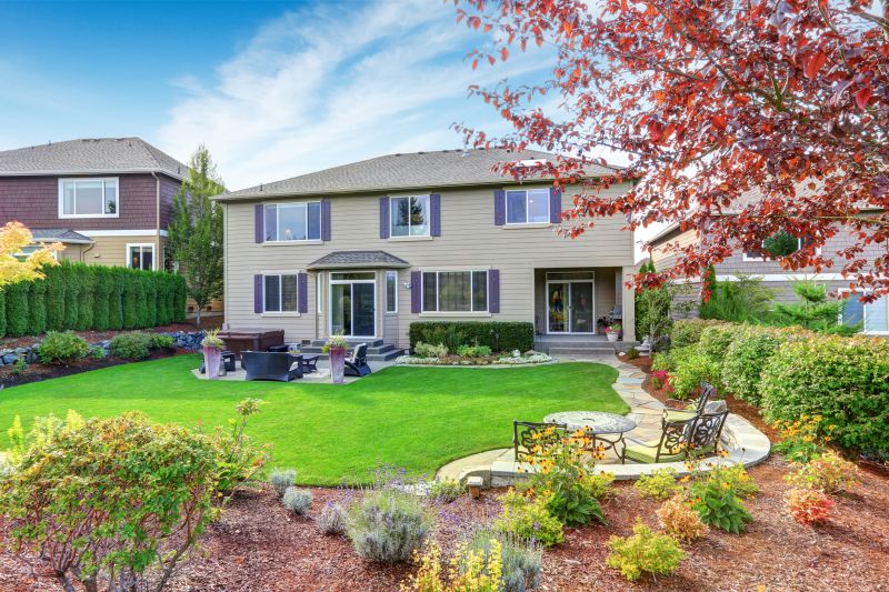 Backyard Landscaping