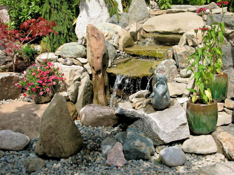 Water Features