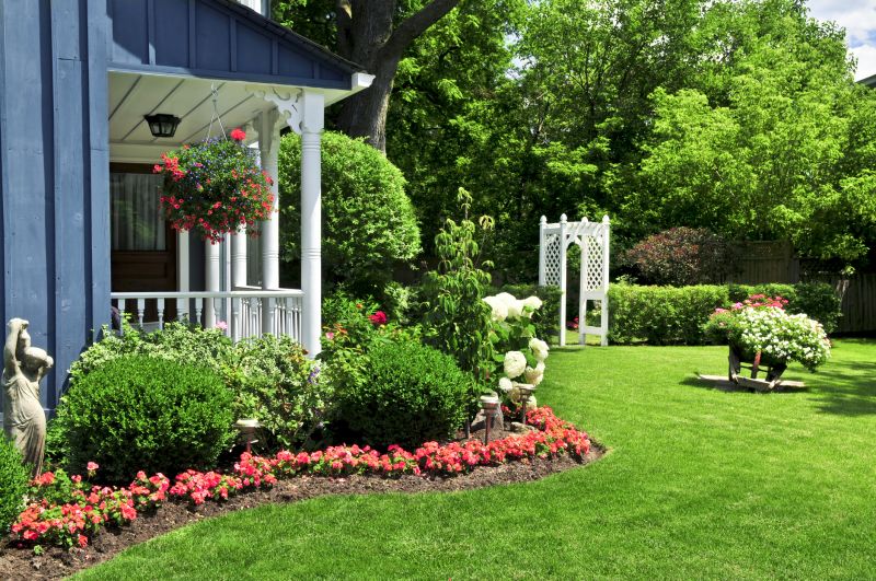Cost of Backyard Landscaping — Cost of Backyard Landscaping