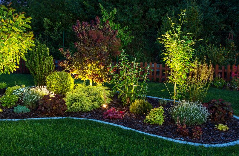 Landscape Curbing Installation in Citrus County, FL