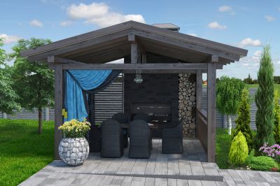 Shade and Sun Protection